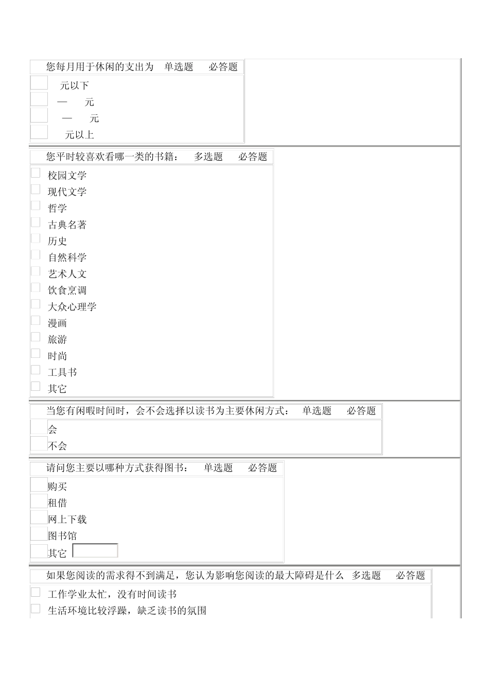 关于书吧“休闲书吧”的市场调查问卷_第2页