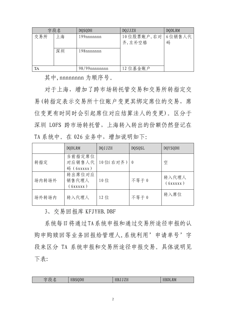 关于交易所开放式基金数据接口规范调整的说明_第2页
