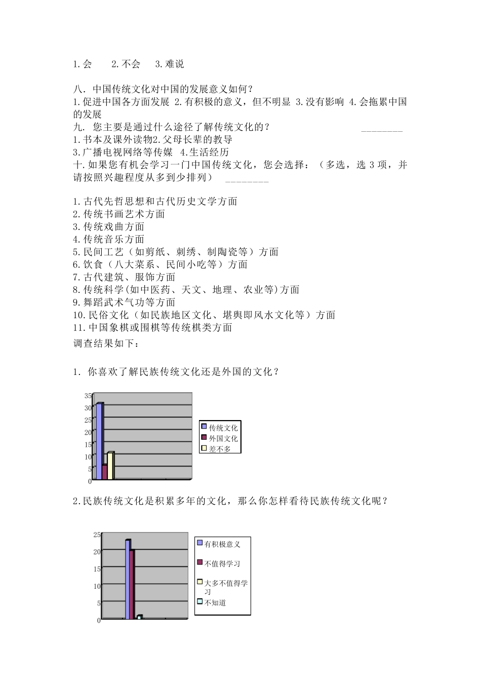 关于传统文化的调查报告_第2页