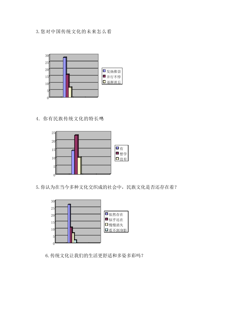 关于传统文化的调查报告_第3页