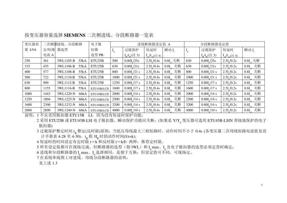 关于低压断路器的选择_第3页