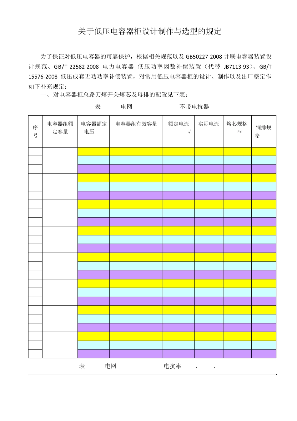 关于低压电容器柜设计制作选型的规定_第1页
