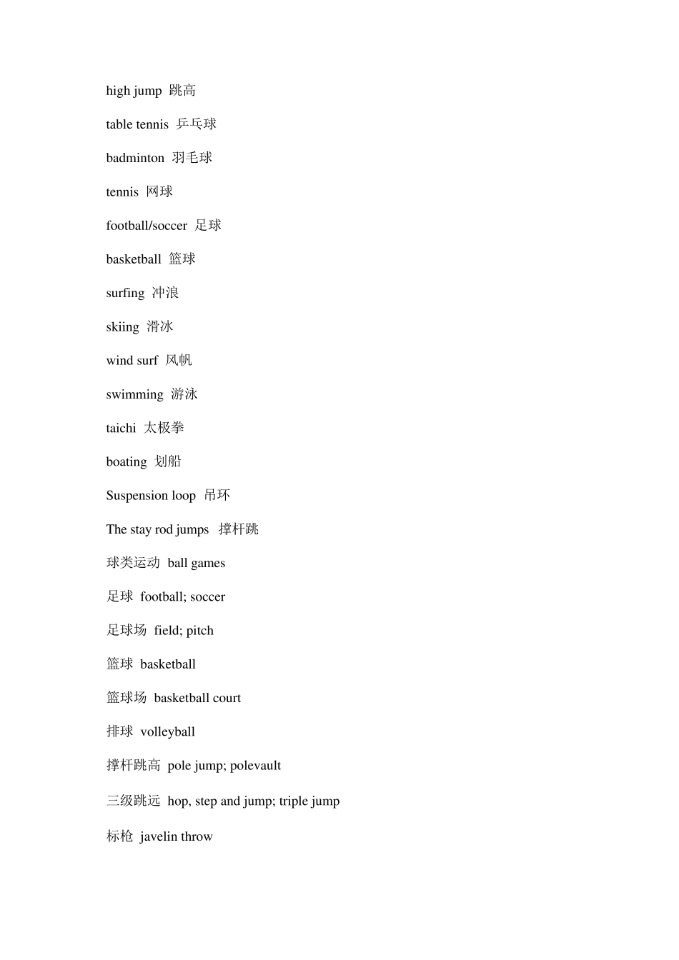 关于体育运动的英语单词_第3页