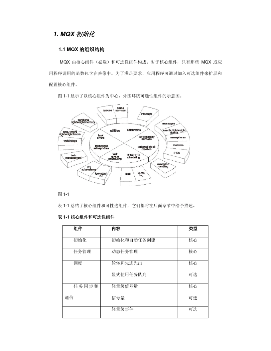 关于使用MQX的的基本概念_Full_第3页