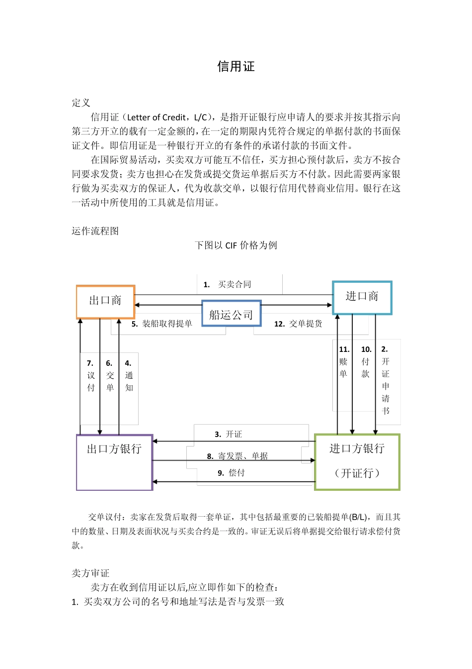 关于保函、信用证的知识及开立程序_第3页