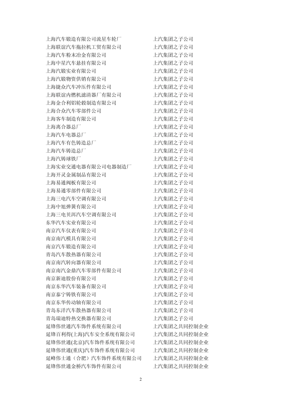 关于修订、关于修订、续签日常关联交易框架协议_第2页