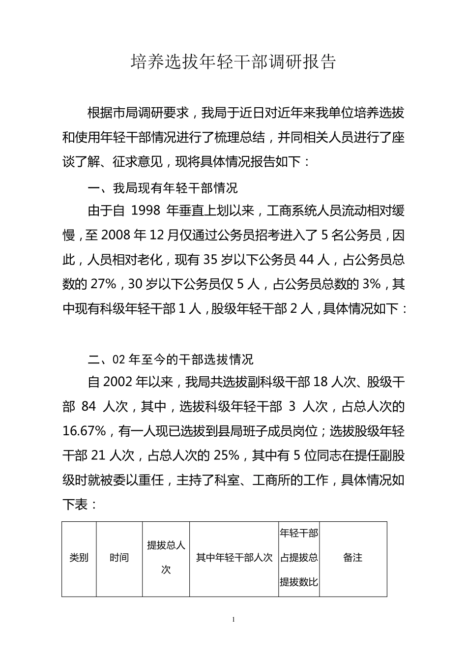 关于做好培养选拔优秀年轻干部工作的调研报告_第1页