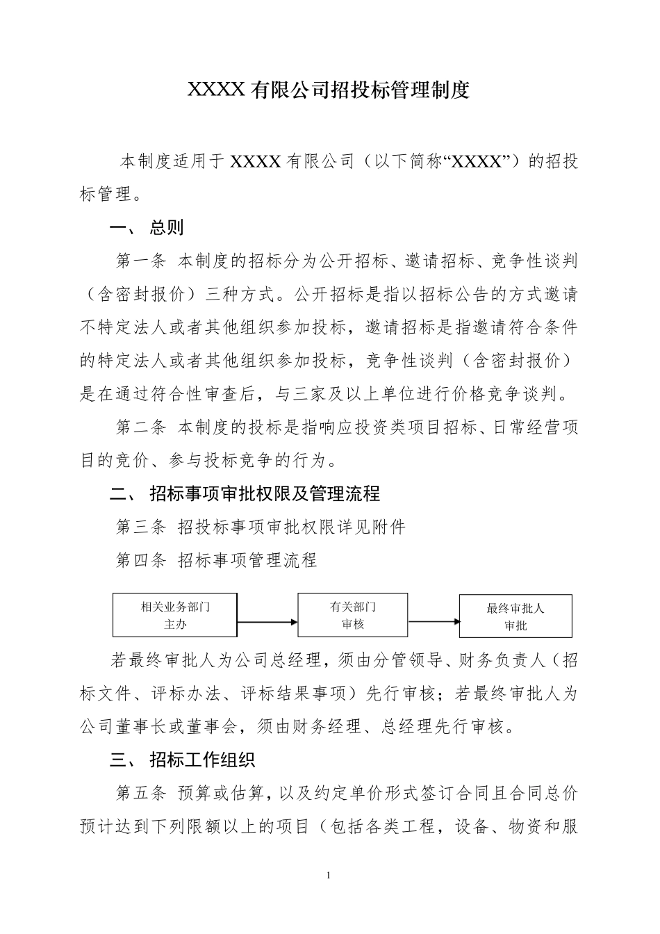 关于公司招投标制度_第1页