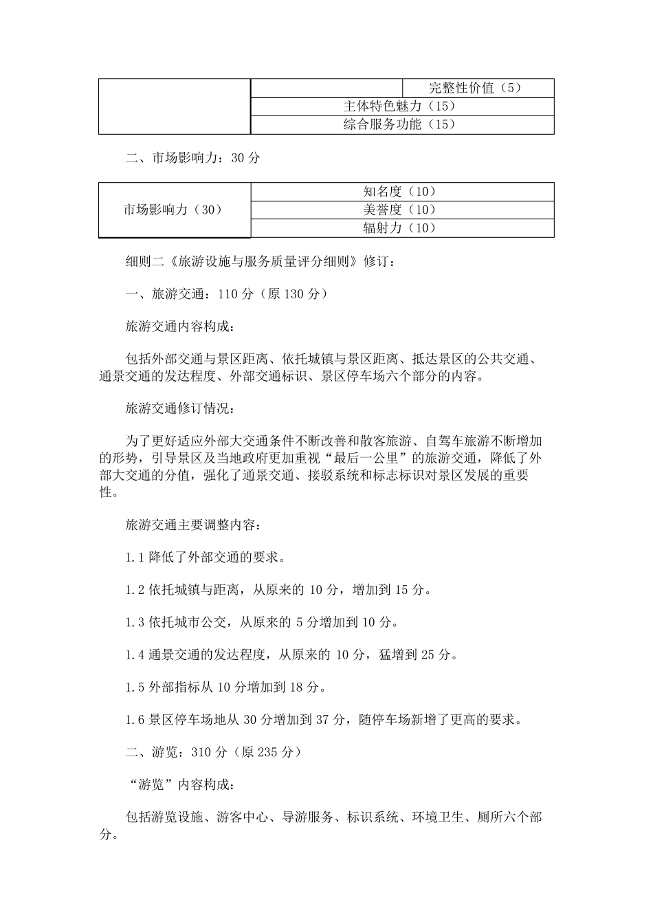 关于具体如何评定景区标准(新5A)_第2页