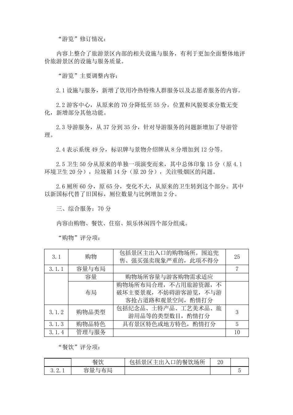 关于具体如何评定景区标准(新5A)_第3页