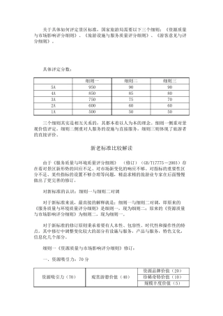 关于具体如何评定景区标准(新5A)