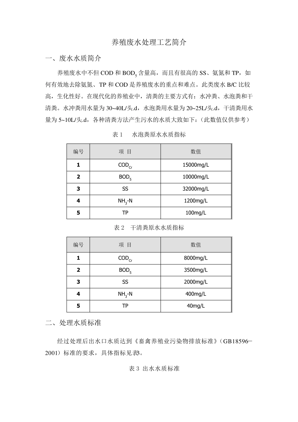 关于养殖废水的介绍_第1页
