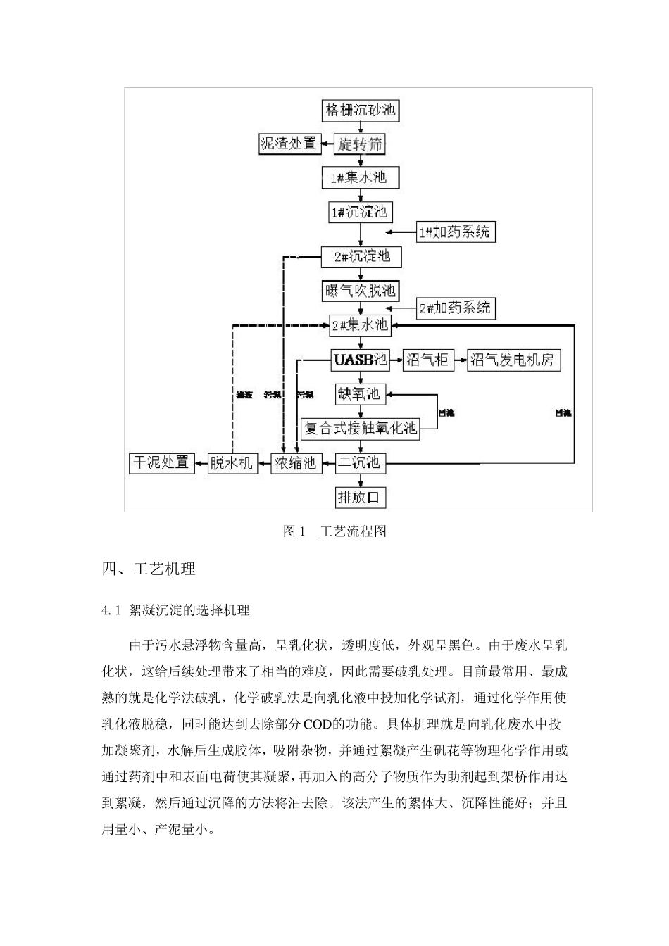 关于养殖废水的介绍_第3页