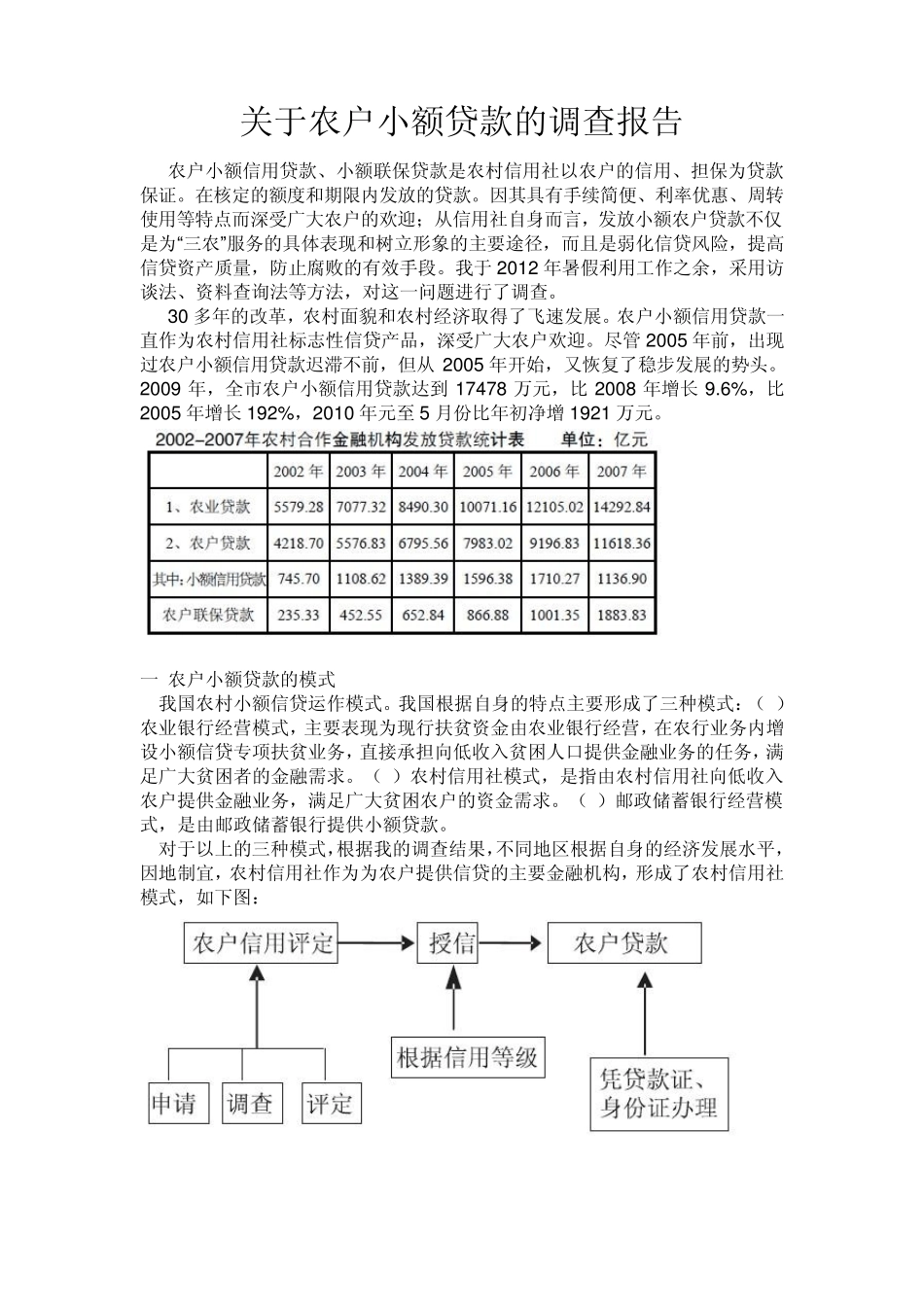 关于农户小额贷款的调查报告_第1页