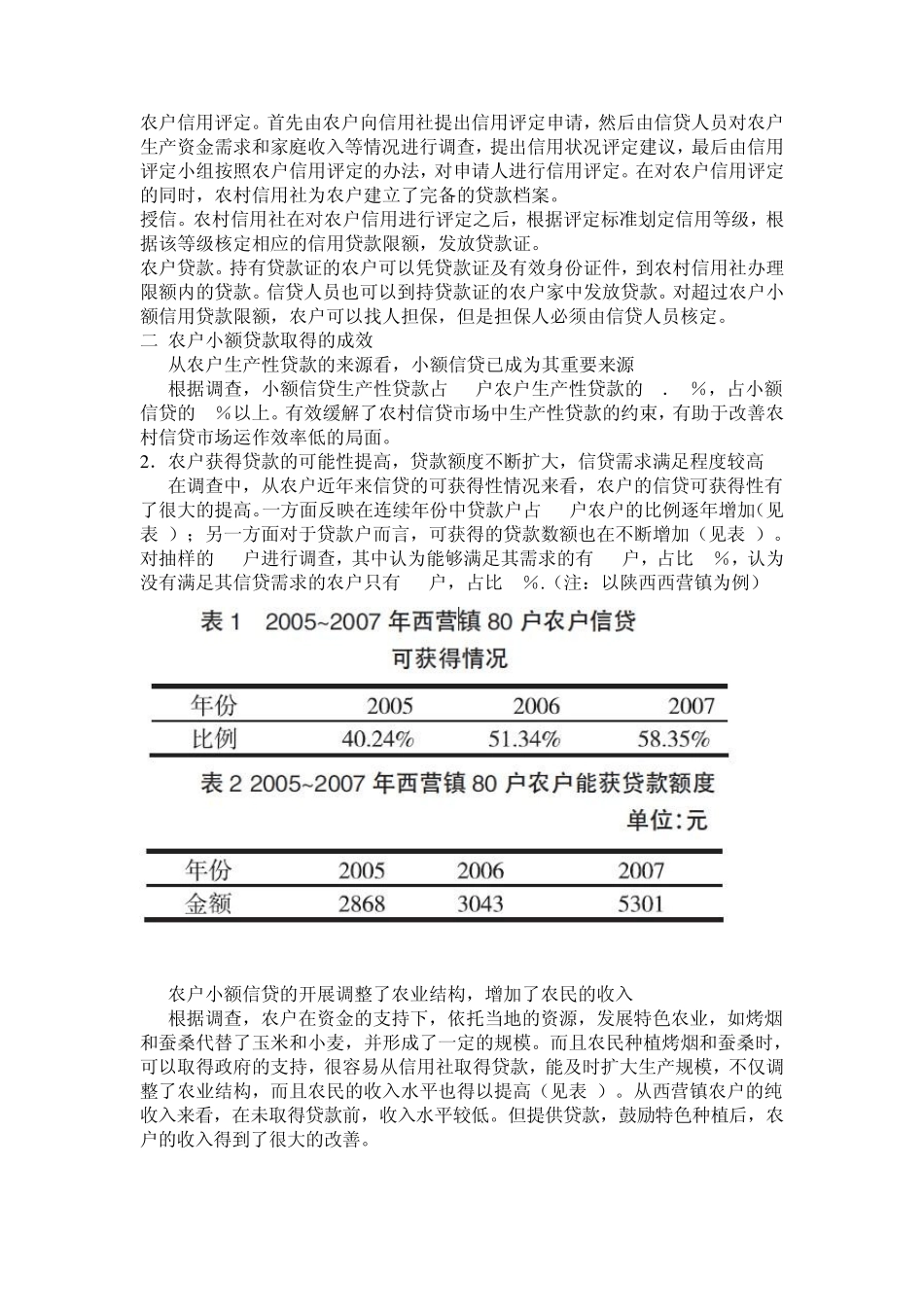 关于农户小额贷款的调查报告_第2页