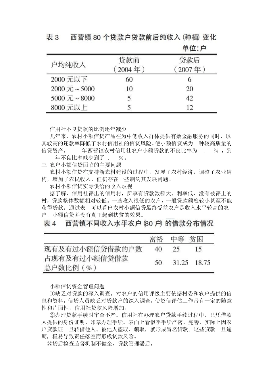关于农户小额贷款的调查报告_第3页