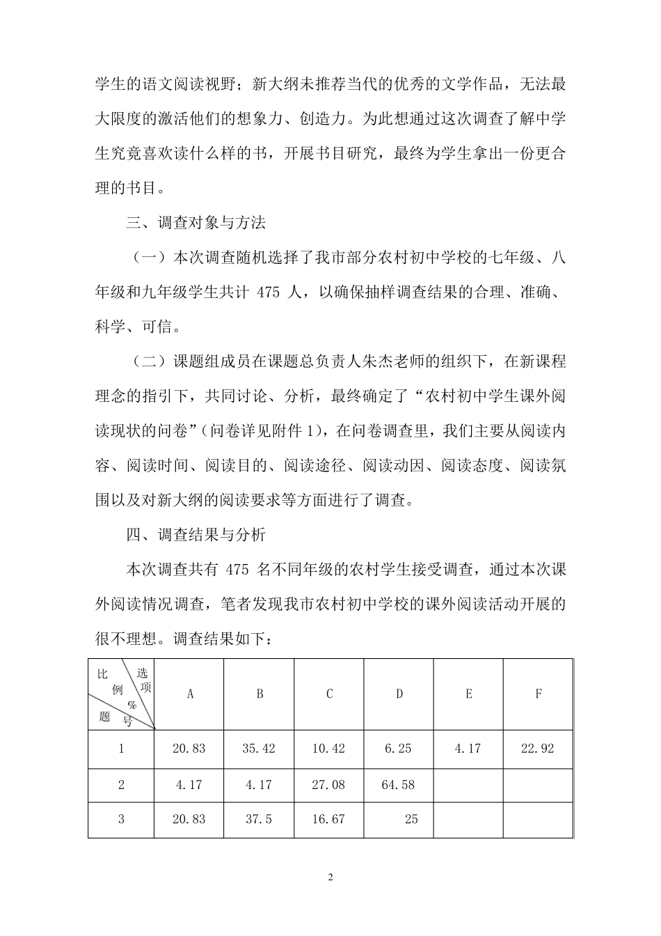 关于农村初中生课外阅读现状的调查报告_第2页