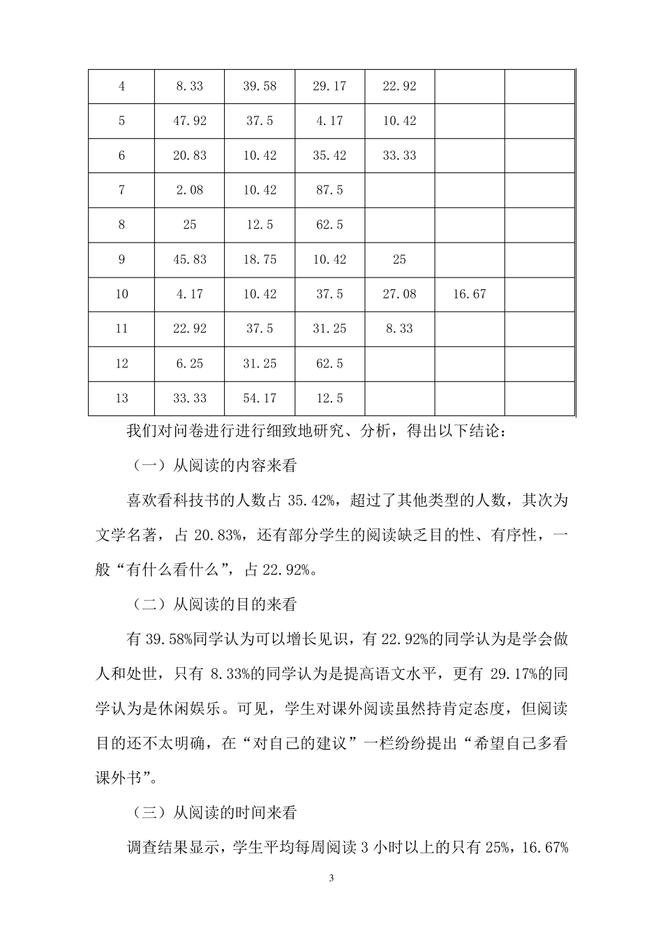 关于农村初中生课外阅读现状的调查报告_第3页