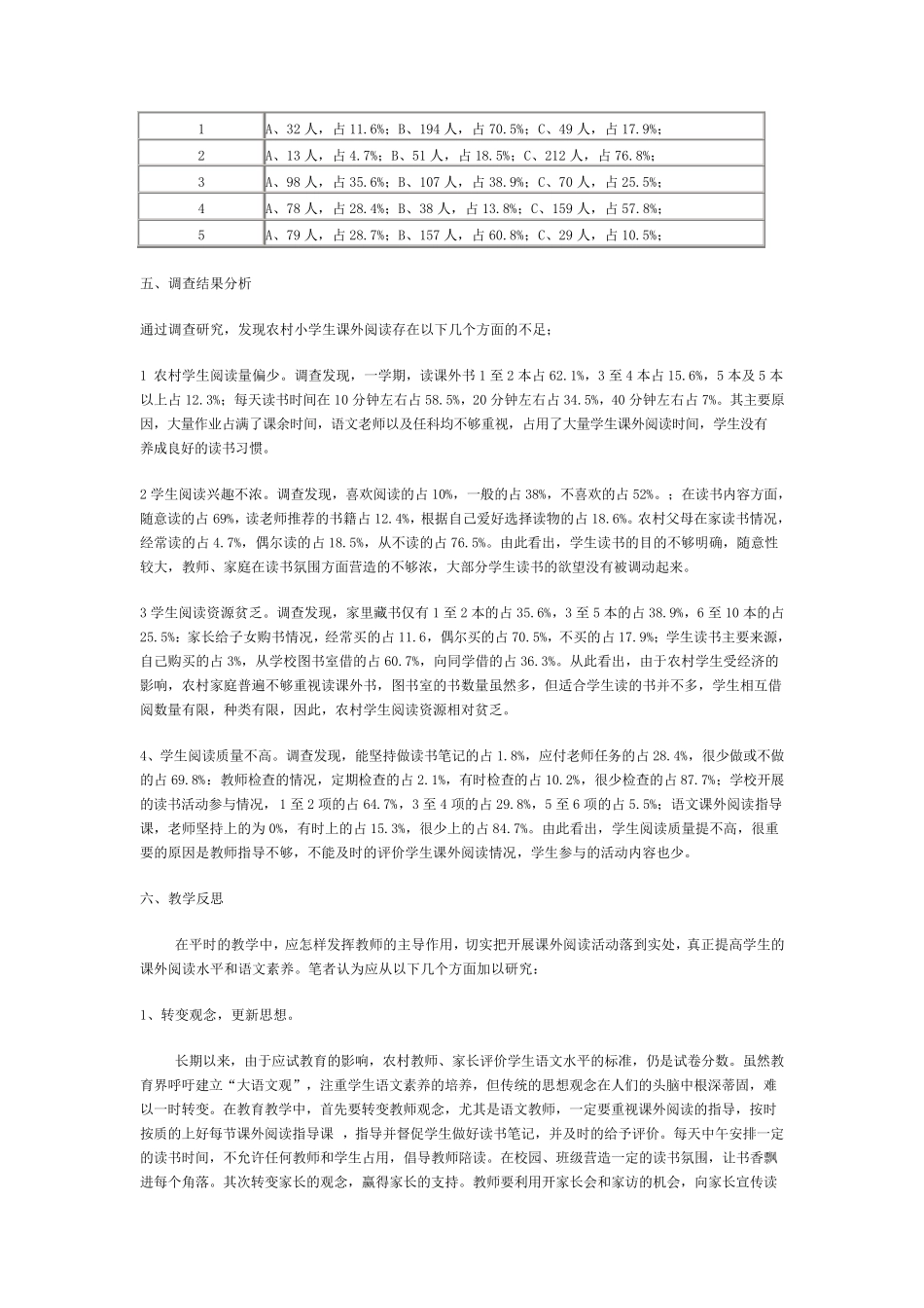 关于农村小学课外阅读现状的调查报告_第3页