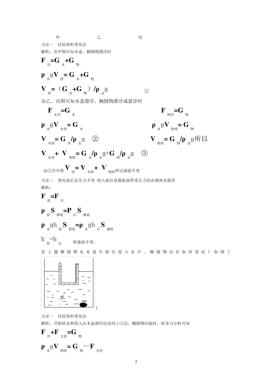 关于冰熔化后液面升降问题的拓展性思考_第2页