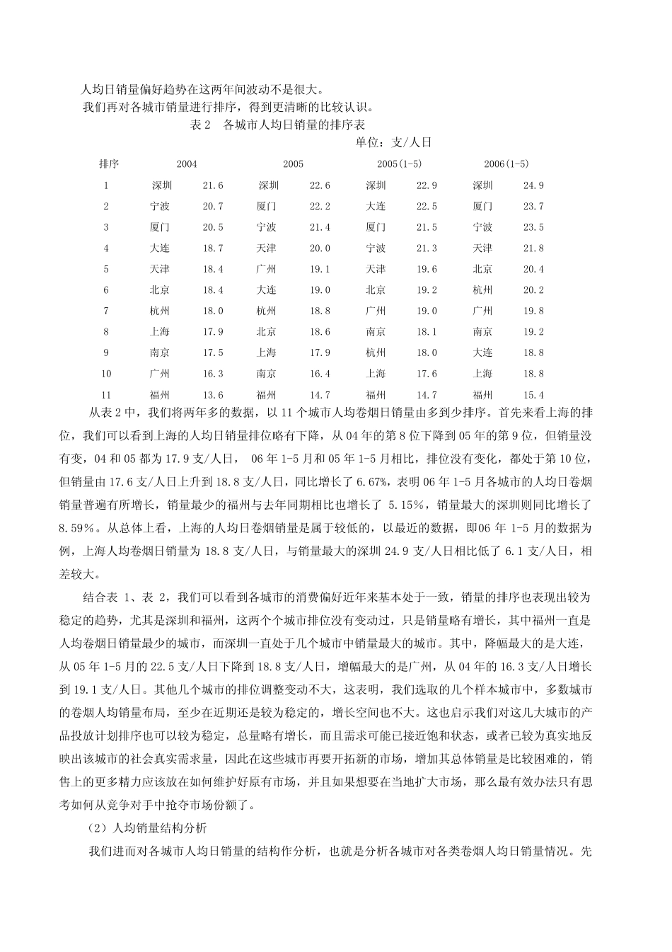 关于几个重点城市人均卷烟销量的分析_第3页