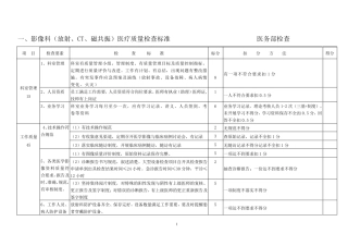医技科室医疗质量检查标准