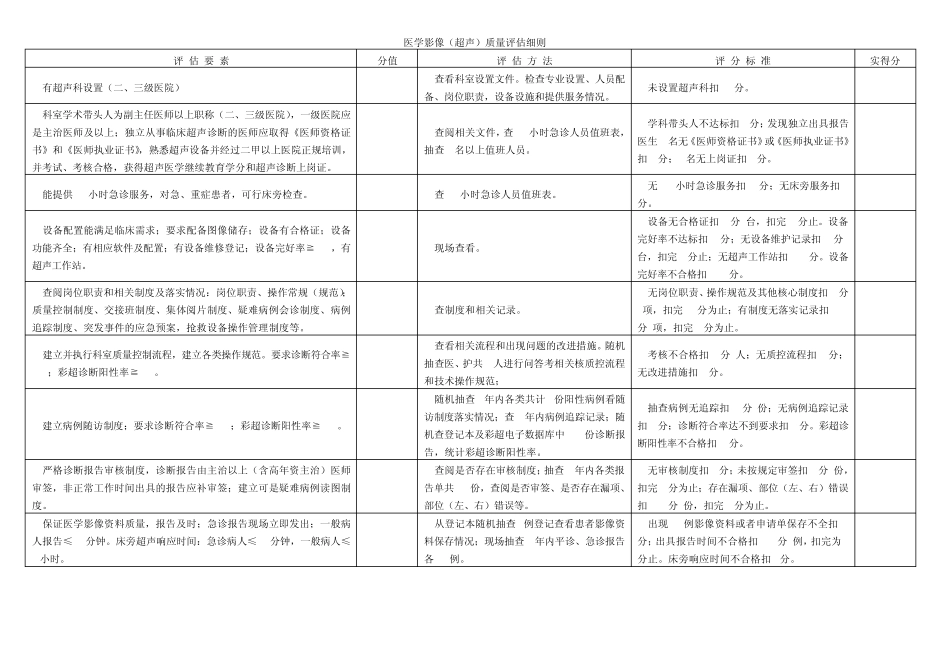 医技科室检查及考核标准_第2页