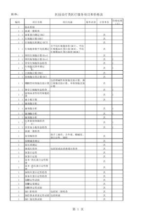 医技诊疗类医疗服务项目和价格表