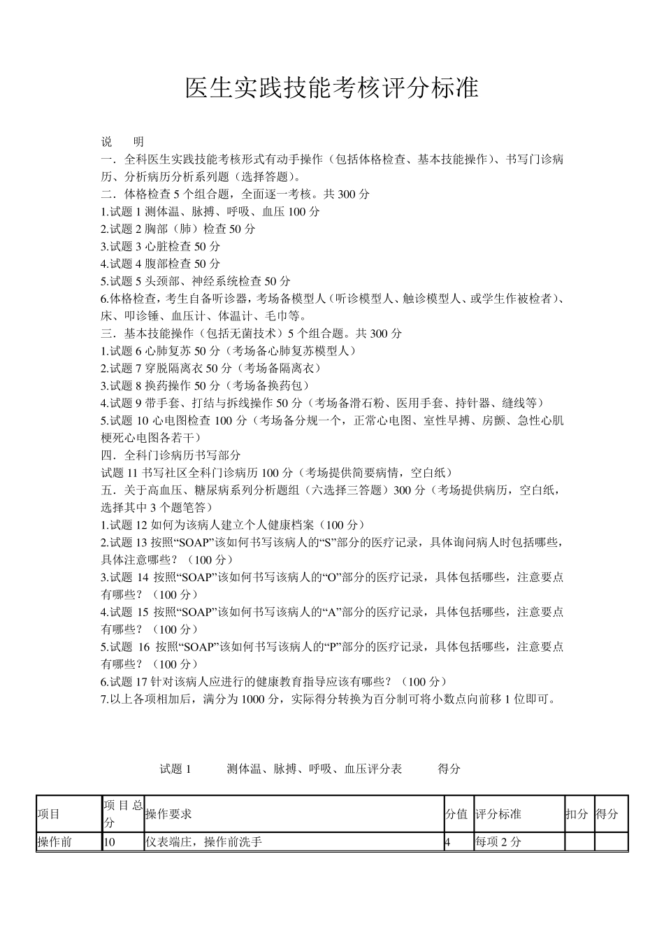医生实践技能考核评分标准_第1页