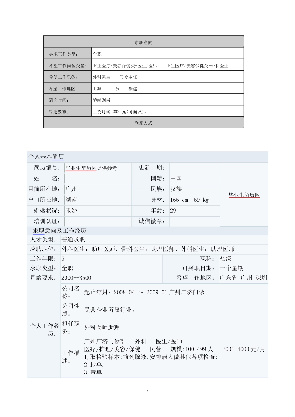 医生求职简历模板_第2页