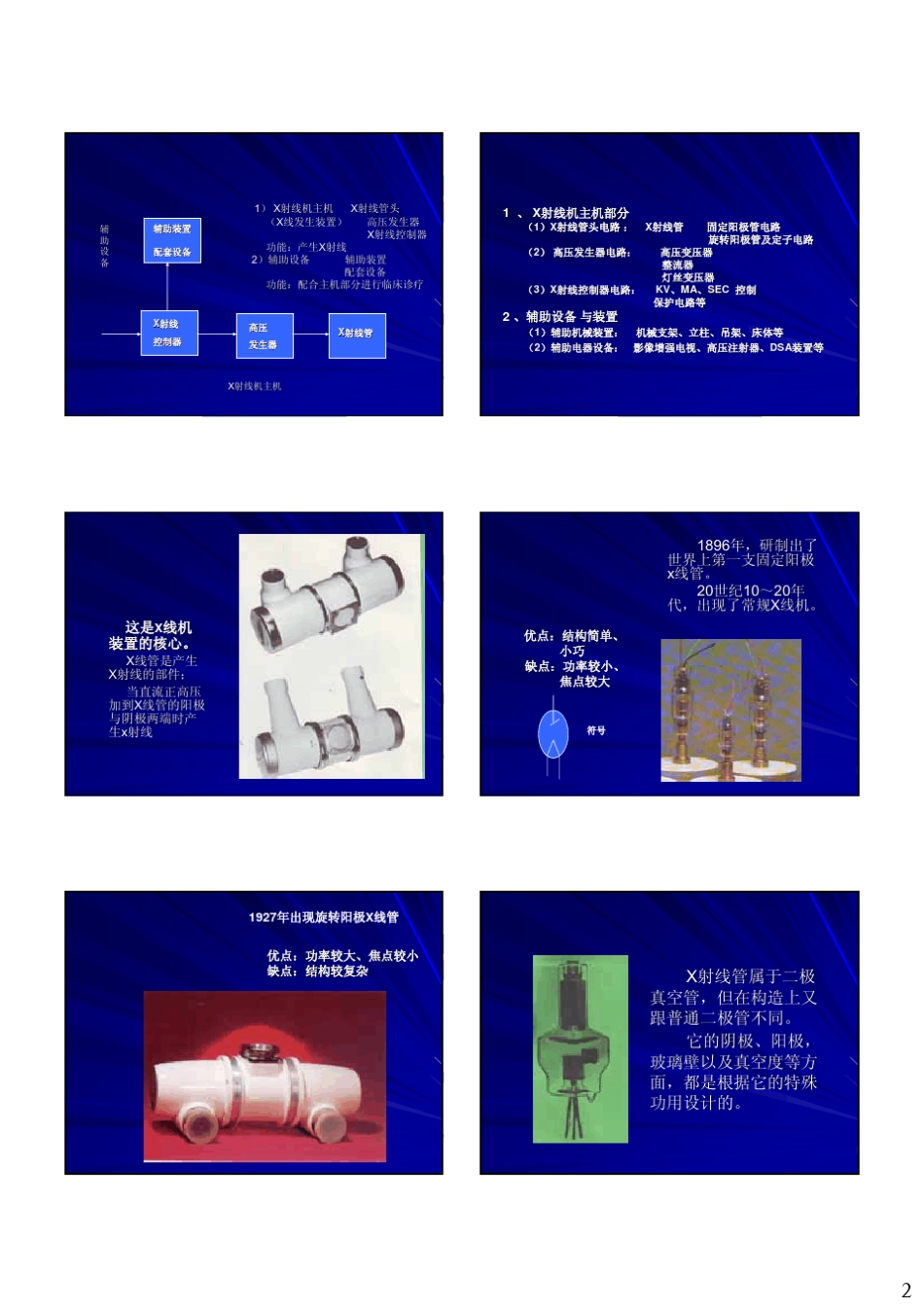医用X线机设备学(上)第二章X线机装置及主要构成部件_第2页