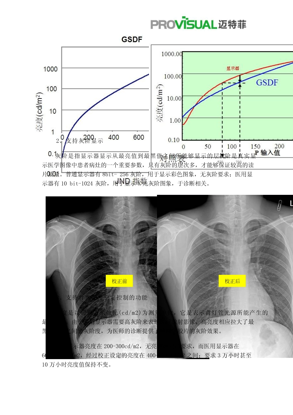 医用显示器基础知识_第2页