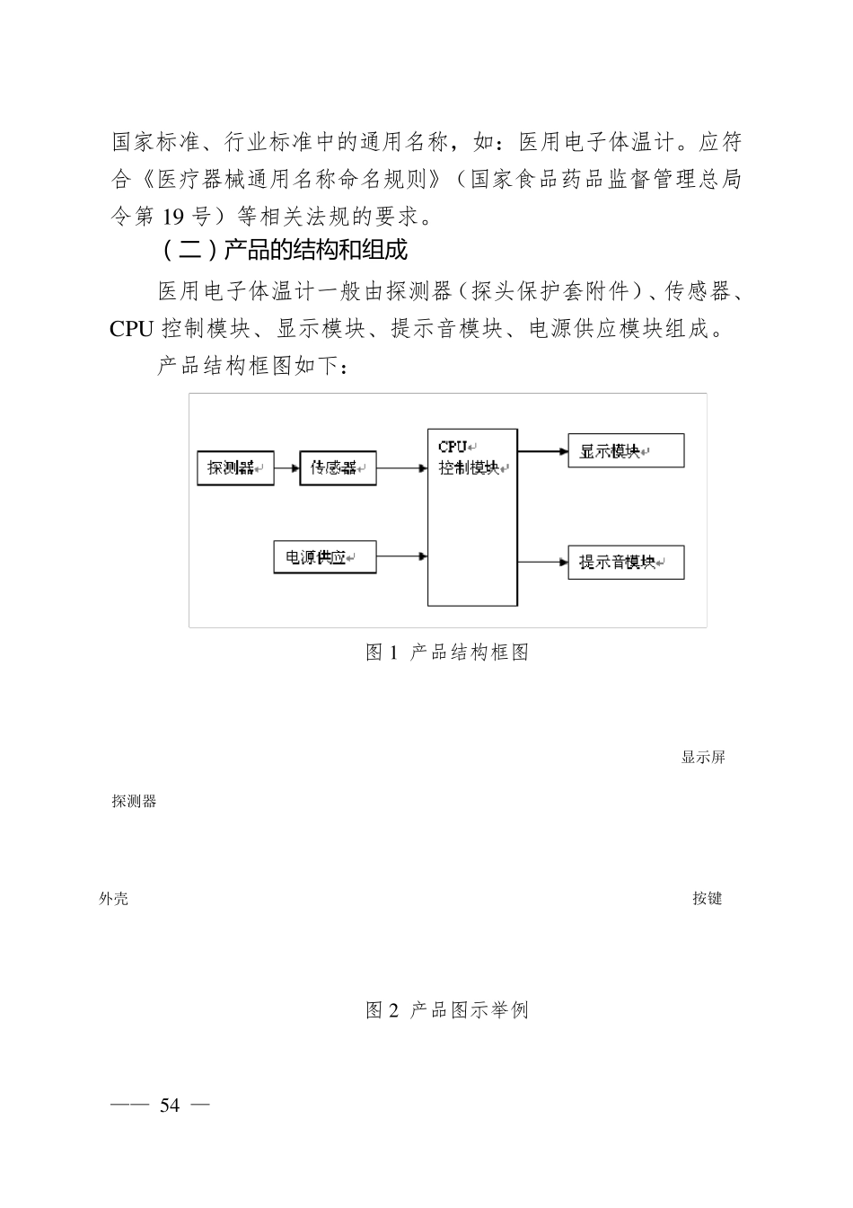 医用电子体温计注册技术指导原则(2017年修订版)(2017年第41号)_第2页
