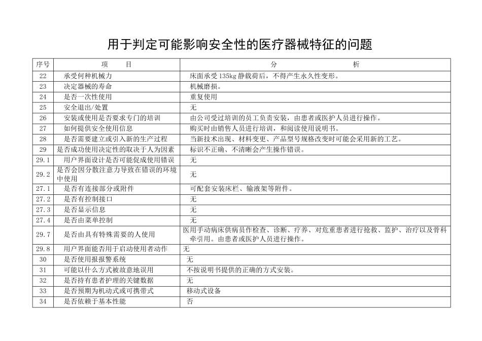 医用病床安全风险分析报告1_第3页