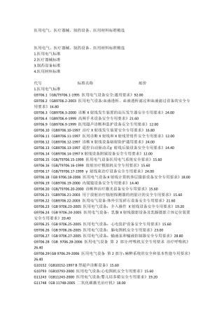 医用电气、医疗器械、制药设备、医用材料标准