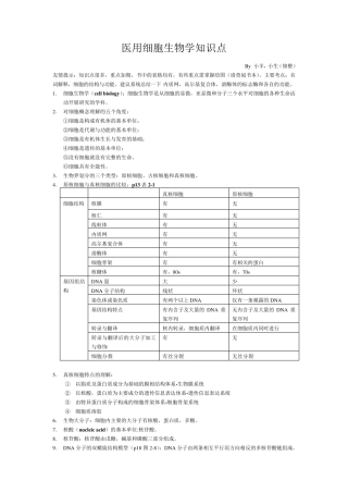 医用细胞生物学知识点