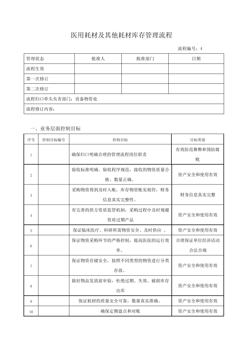 医用耗材及其他耗材库存管理流程_第1页