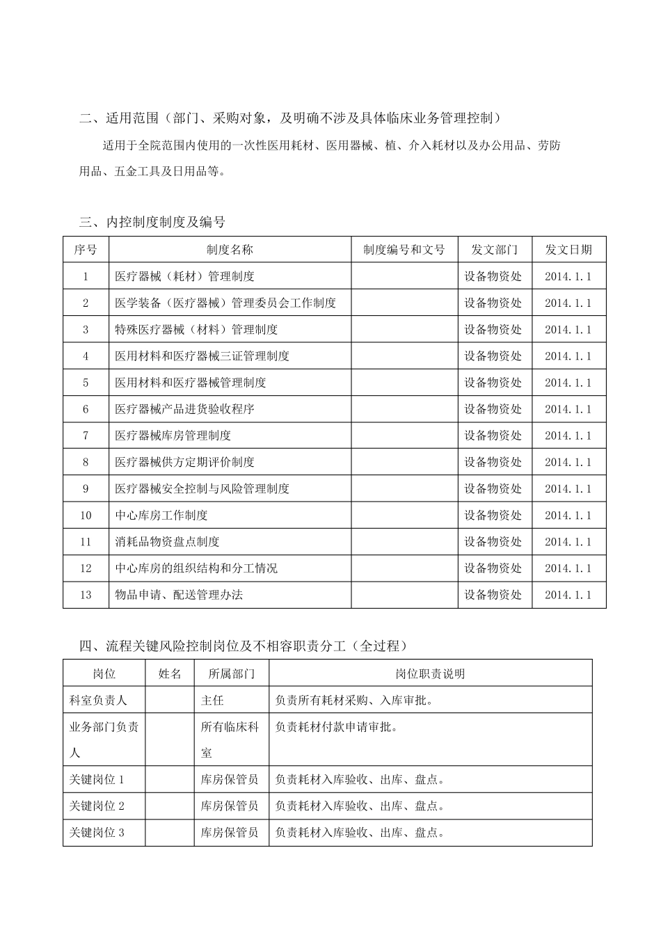 医用耗材及其他耗材库存管理流程_第2页