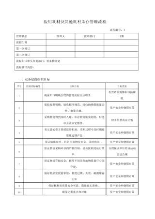 医用耗材及其他耗材库存管理流程
