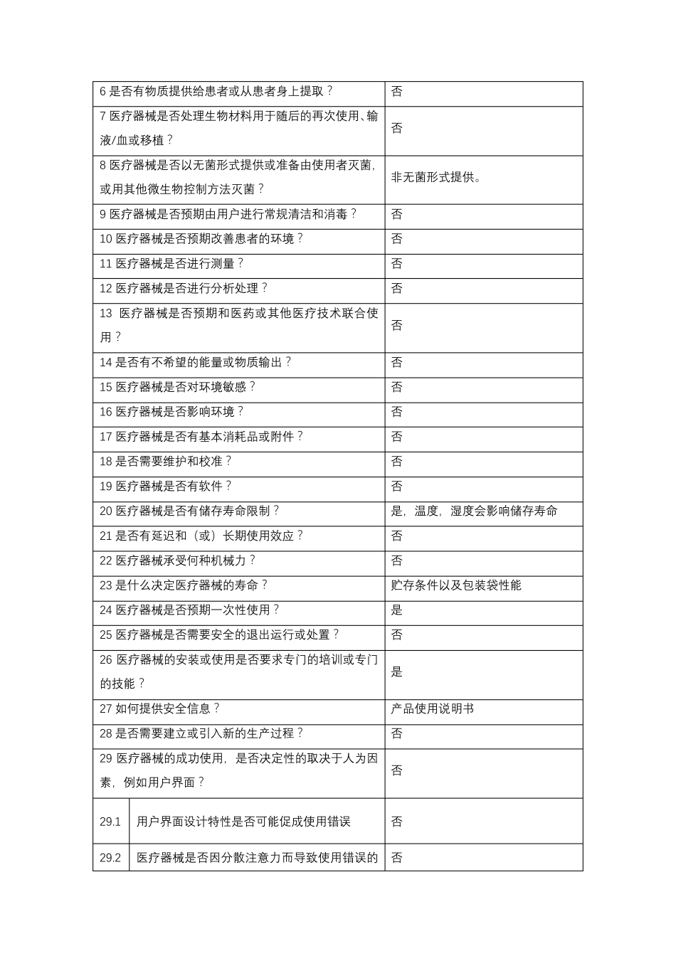 医用隔离鞋套备案资料2、产品风险分析_第3页