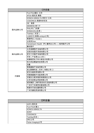 医疗CR_DR厂商和代理商