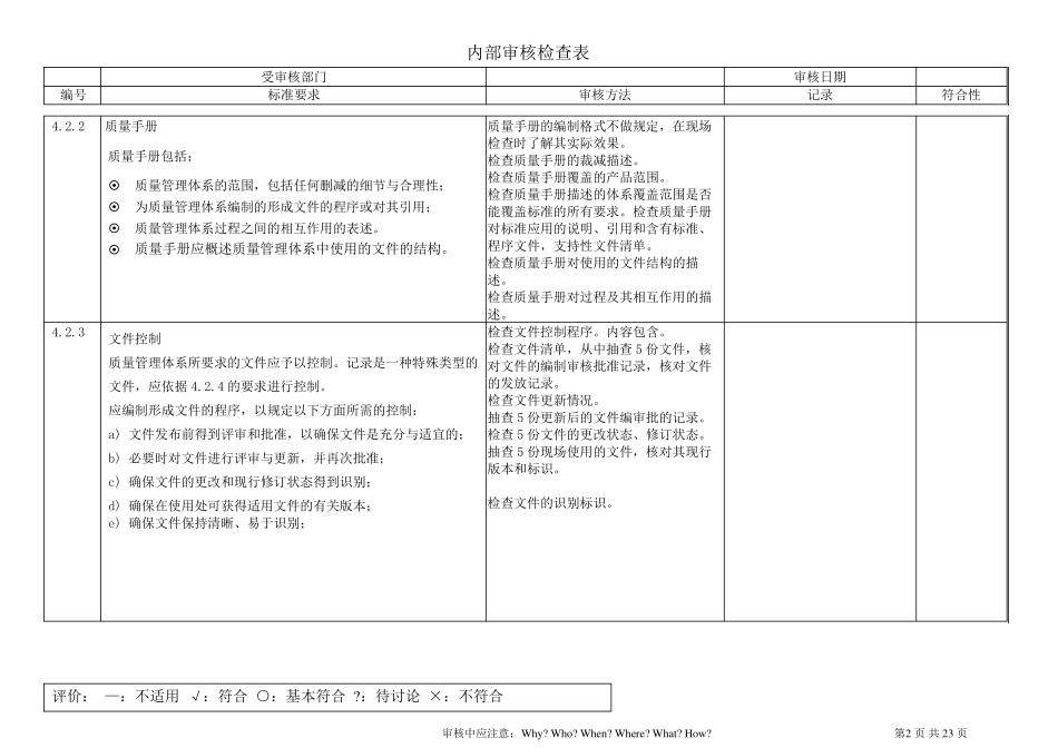 医疗体系ISO13485内审checklist_第2页