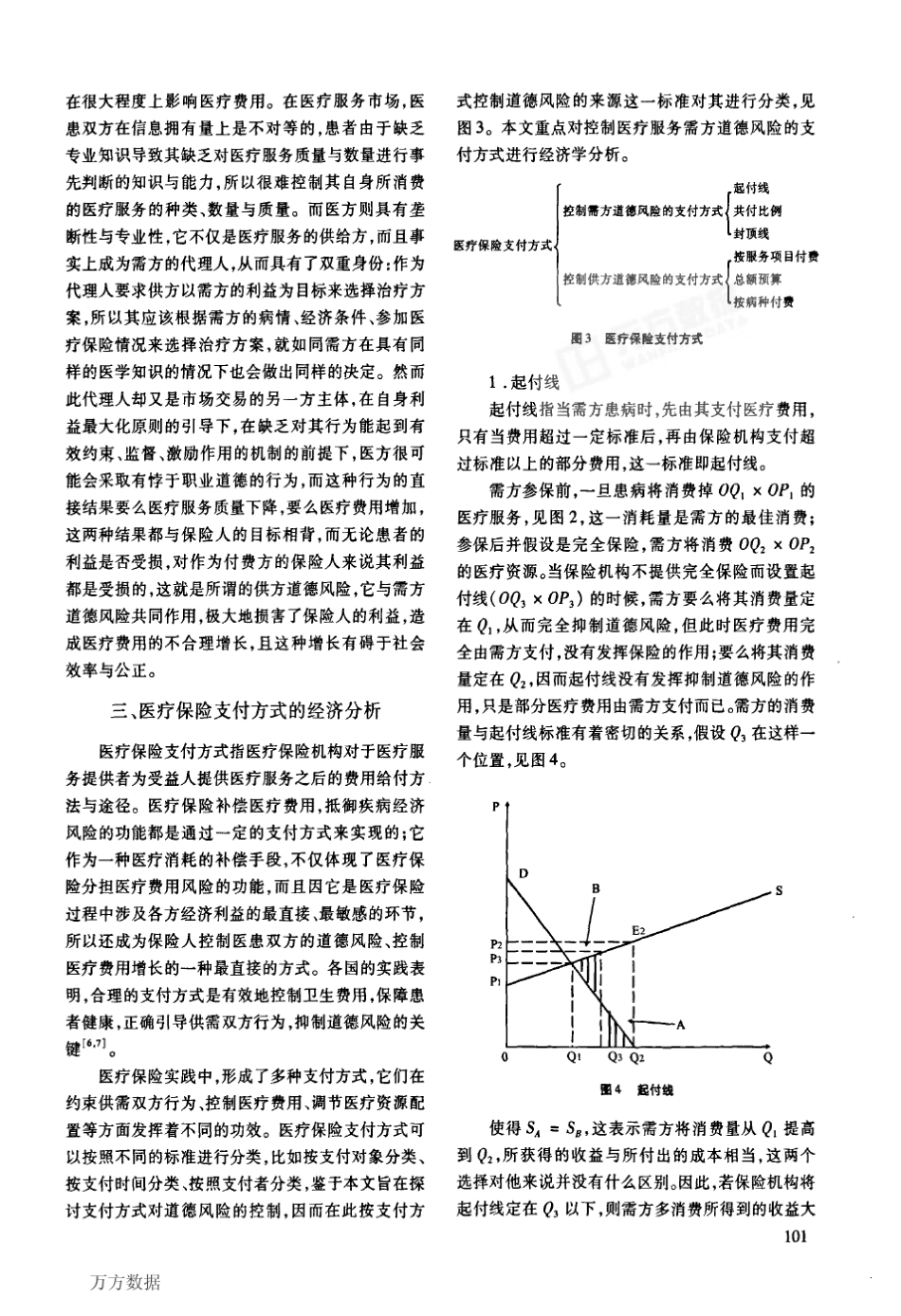 医疗保险支付方式的经济分析_第3页