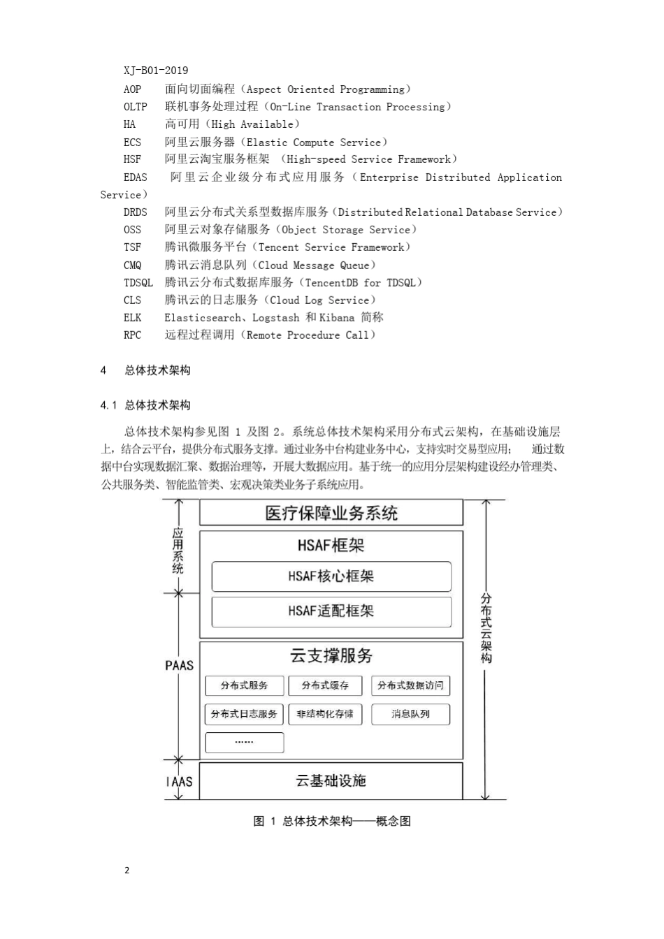 医疗保障信息平台应用系统技术架构规范2020版_第2页