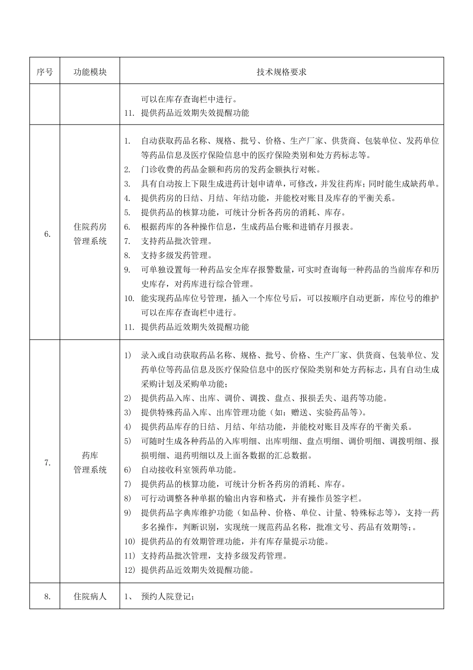 医疗信息管理系统HIS需求分析_第3页