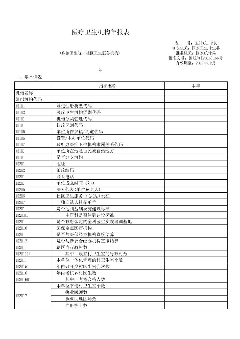 医疗卫生机构年报表卫计统1_2表_第1页