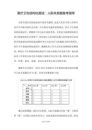 医疗卫生结构化面试：人际关系题备考指导