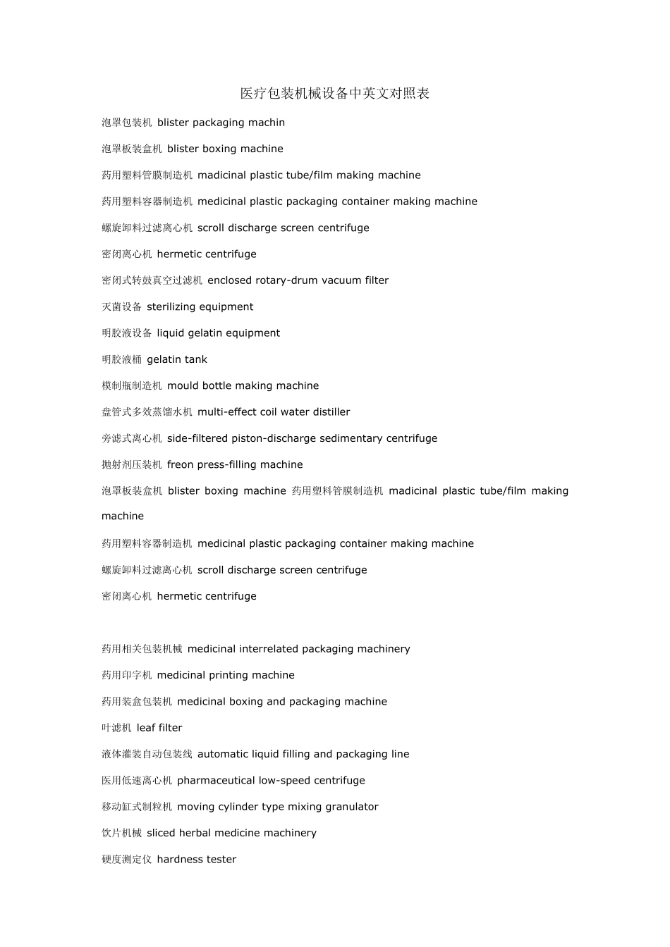 医疗器械专业英文词汇_第1页