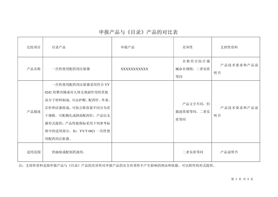 医疗器械临床评价报告范本_第3页