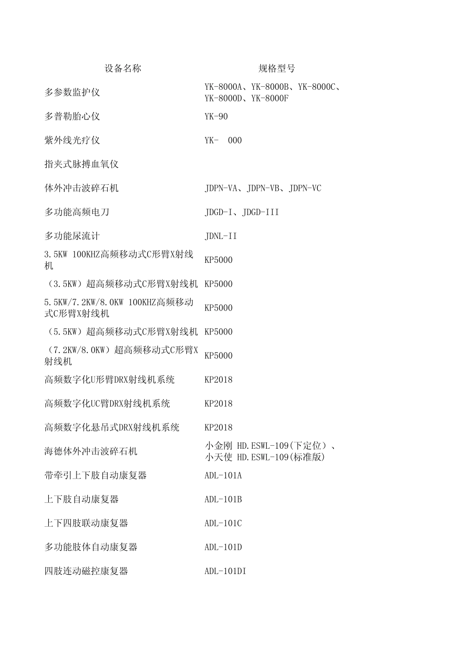 医疗器械产品信息表_第1页